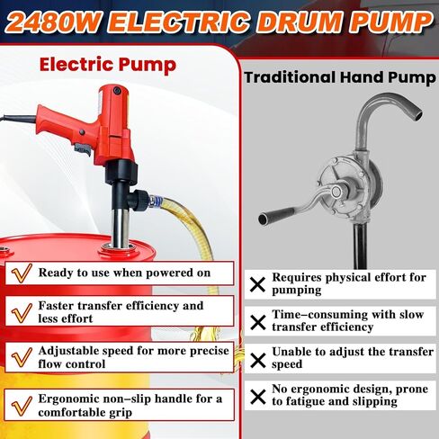 مضخة نقل الوقود الكهربائية 2480 وات، 110 فولت 13000 دورة في الدقيقة، تتضمن خرطوم سلك فولاذي 3M + أنبوب من الفولاذ المقاوم للصدأ 91 سم للديزل ومواد التشحيم والماء والسائل اللزج قليلاً - مضخة برميلية كهربائية سعة 55 جالونًا in Kuwait