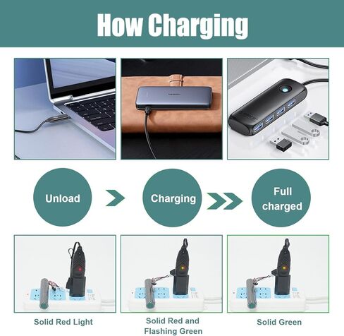 بطارية Airsoft 11.1 فولت 2000 مللي أمبير في الساعة SM2P مع شاحن USB لجهاز Airsoft Gel Water Bead Blaster، بطاريات قابلة لإعادة الشحن، جهاز التحكم عن بعد والتطبيق، بطاريات المركبات (عبوتان) in Kuwait