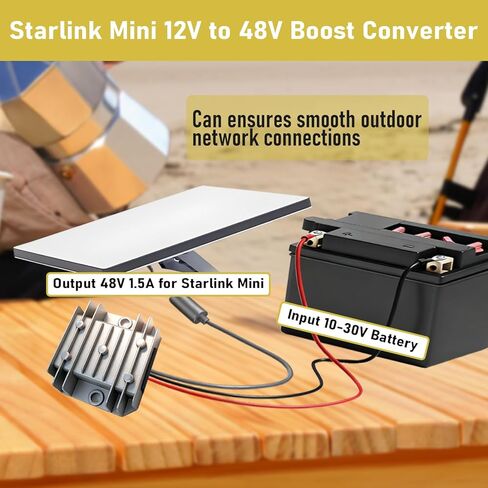 12V/24V to 48V 1.5A Power Supply for Starlink Mini,9-28V Input DC-DC Step-Up Converter,Heavy-Duty Power Adapter Kit for Truck,RV,Marine,Boat-72W Stable Power Conversion for Outdoor Satellite Internet in Saudi Arabia