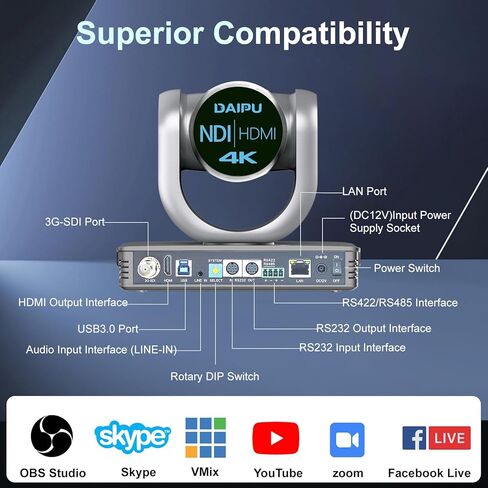 كاميرا NDI PTZ 4K 20X زووم بصري HDMI USB SDI LAN PoE AI تتبع تلقائي + وحدة تحكم كاميرا PTZ لمؤتمر الفيديو المباشر للكنيسة in Saudi Arabia