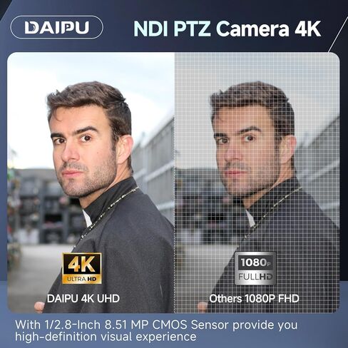 كاميرا NDI PTZ 4K 20X زووم بصري HDMI USB SDI LAN PoE AI تتبع تلقائي + وحدة تحكم كاميرا PTZ لمؤتمر الفيديو المباشر للكنيسة in Saudi Arabia