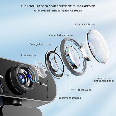 1080P/2K/4K USB Webcam with Noise Canceling Microphone Networking Camera for Live Streaming Video Conferencing Adjustable USB Conference Camera in Saudi Arabia