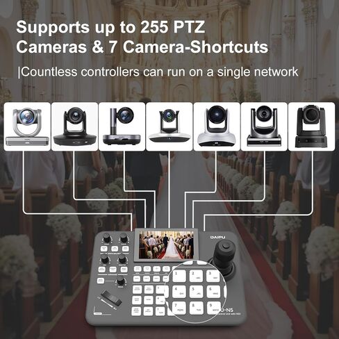 كاميرا PTZ 4K 30X زووم بصري NDI 60 إطارًا في الثانية HDMI USB3.0 SDI LAN POE AI تتبع تلقائي + وحدة تحكم كاميرا PTZ لمؤتمر الفيديو المباشر للكنيسة in Saudi Arabia