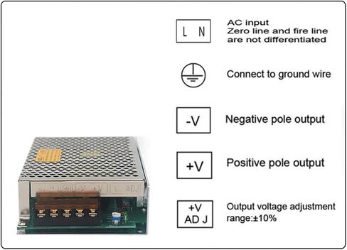 Switching Power Supply Light Transformer 75W AC 110V 220V to DC 12V/6A 24V/3.2A Power Supply Source Adapter S-75-12 S-75-24 (Color : S-75-12) in Saudi Arabia