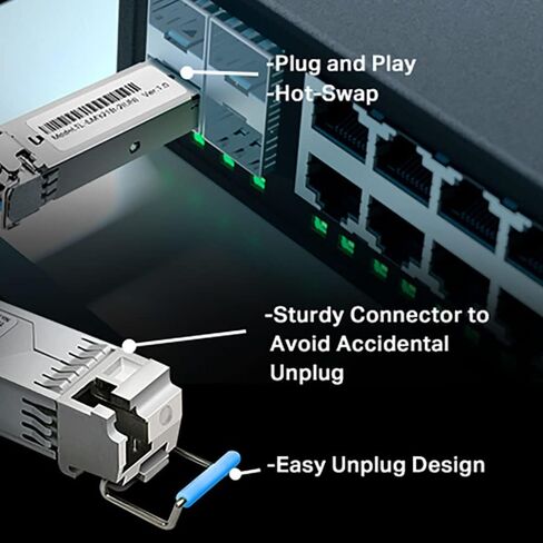 TP-Link TL-SM321B 1000Base-BX WDM Bi-Directional SFP Module (TX: 1310nm/RX: 1550nm) in Saudi Arabia