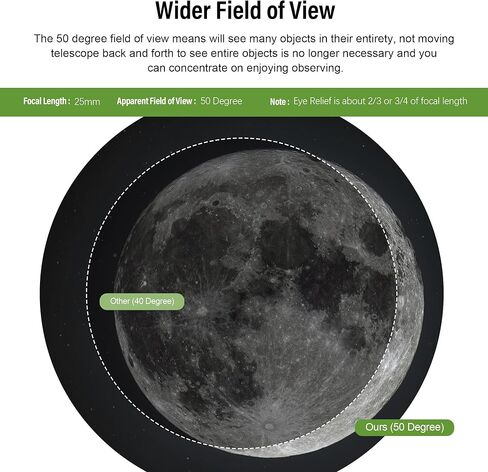 عدسة تلسكوب بلوسل 10 ملم 1.25 بوصة من أسترومانيا - حزمة مع - عدسة تلسكوب بلوسل 4 ملم/25 ملم 1.25 بوصة in Saudi Arabia