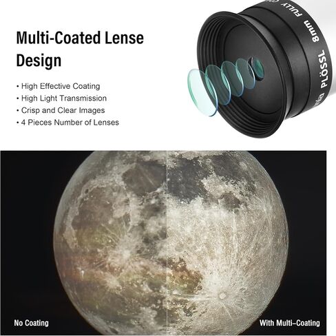 Astromania 8mm 1.25 Inch Plossl Telescope Eyepiece - Bundle with - Zoom Eyepiece for Telescope 7-21mm in Saudi Arabia
