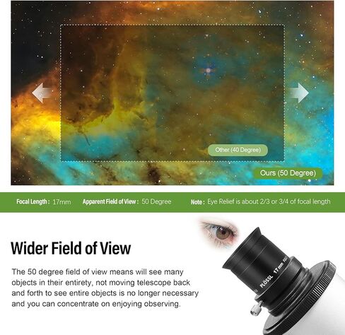 Astromania 8mm 1.25 Inch Plossl Telescope Eyepiece - Bundle with - 17mm/32mm 1.25 Inch Plossl Telescope Eyepiece in Saudi Arabia