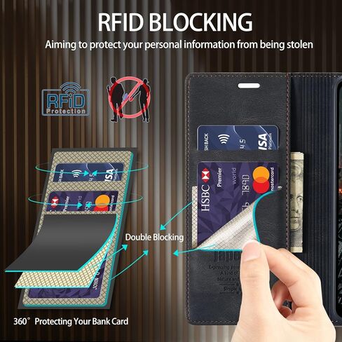 Samsung Galaxy A14 5G Wallet Case with Card Holder [RFID Blocking] Kickstand Magnetic,Leather Flip Case Wallet for Samsung Galaxy A14 5G 6.6 Inch (Black) in Saudi Arabia