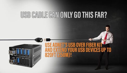 USB 3.0/2.0/1.1 to Fiber Optic Extender with 4-Port USB Hub – Up to 820ft 250m Over SM/MM LC Fiber – Plug & Play, No Driver Needed – Power from USB – Supports High-Speed Devices & Cameras in Saudi Arabia