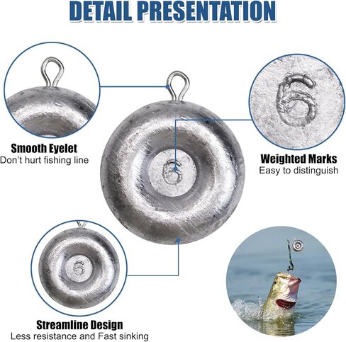 Disc Sinkers Lead Coin Weights Flat Round Sinker for Surf Drifting River Trolling Catfishing Fishing Pancake Sinkers and Weights 3/4oz - 8oz in Kuwait