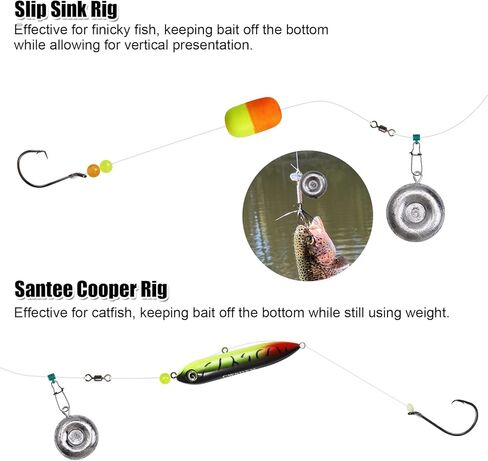 Disc Sinkers Lead Coin Weights Flat Round Sinker for Surf Drifting River Trolling Catfishing Fishing Pancake Sinkers and Weights 3/4oz - 8oz in Kuwait