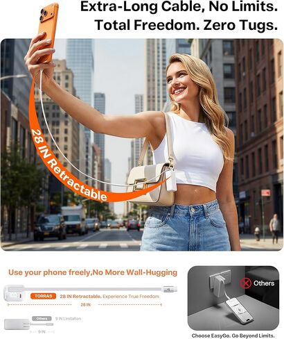 شاحن متنقل TORRAS EasyGo 3 في 1 مع قابس حائط وكابل USB-C قابل للسحب، حزمة بطارية شحن سريع 10000 مللي أمبير في الساعة لهواتف iPhone 17/16/15 وSamsung والكمبيوتر المحمول وMacBook - ضروري للسفر in Saudi Arabia