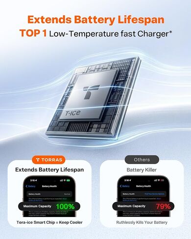 شاحن متنقل TORRAS EasyGo 3 في 1 مع قابس حائط وكابل USB-C قابل للسحب، حزمة بطارية شحن سريع 10000 مللي أمبير في الساعة لهواتف iPhone 17/16/15 وSamsung والكمبيوتر المحمول وMacBook - ضروري للسفر in Saudi Arabia