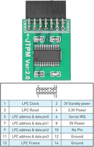 for MSI TPM 2.0 Module Strong Encryption 14 Pin LPC Interface TPM Module Board for Win11 Green Enhance PC Security and Compatibility in Saudi Arabia