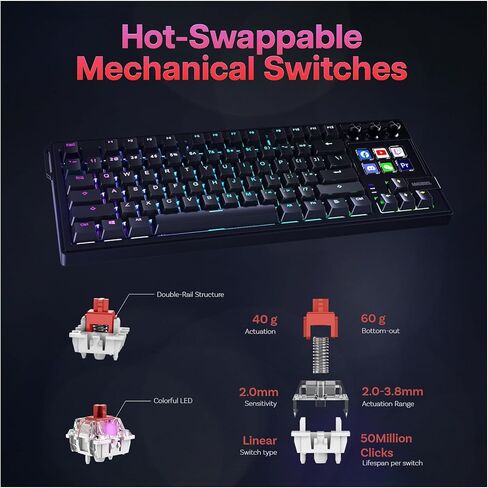 MMOBIEL Mechanical Keyboard for Stream Deck QWERTY Hot-Swappable RGB Keyboard with 6 Programmable LCD Macro Keys & 3 Control Dials for OBS, Streaming, Editing, Productivity – for Windows/macOS in Saudi Arabia