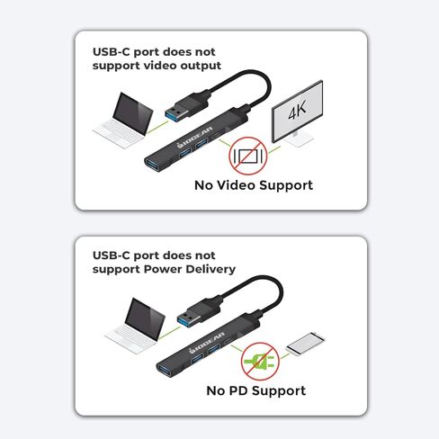 IOGEAR USB-A Multiport Hub، USB-C، 4 منافذ، لمحركات أقراص USB المحمولة ولوحة المفاتيح والماوس، حجم صغير، GUH304C in Kuwait