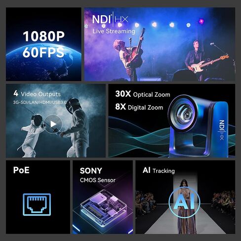 Tenveo PTZ Camera Bundle/Kits - 30X NDI AI Auto Tracking 3G-SDI/HDMI/USB3.0/LAN(PoE) PTZ Camera(*3), 7’’ LCD Quad-Screen NDI PTZ Joystick Controller and 8 Port Gigabit PoE Switch for Live Streaming in Kuwait