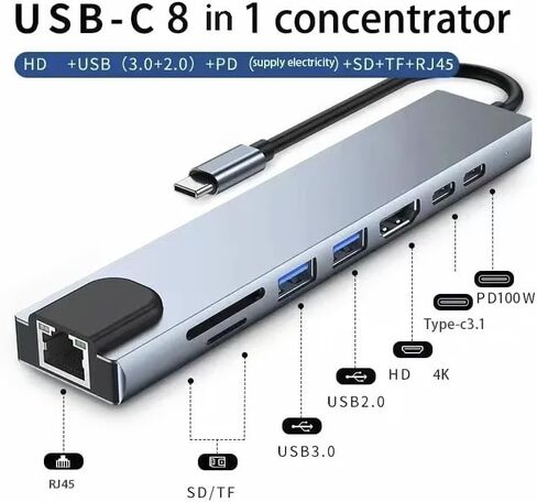 محول متعدد المنافذ USB C 8 في 1 مع 4K HDMI، RJ45 Ethernet، شحن 100W PD، منافذ USB 3.0، قارئ بطاقة SD/TF، ​​محطة إرساء من النوع C لجهاز MacBook Pro، الكمبيوتر المحمول in Kuwait