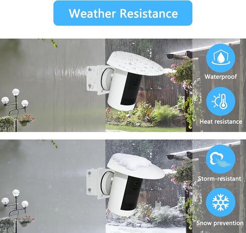 Camera Wall Corner Mount and Rain Cover Compatible with Ring Outdoor Cam Plus, Stainless Steel Corner Mounting Bracket and Sun Rain Shield for Outdoor Security Camera, Achieve a 270° Wider View, White in Kuwait