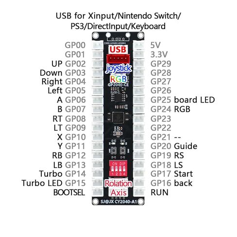 SJ@JX All-Button Arcade Controller with Raspberry Pi RP2040 Encoder, 3D Analog Mushroom Joystick, Custom RGB Lighting, Ultra-Low Latency, Multi-Platform Compatible for PC & Nintendo Switch in Saudi Arabia