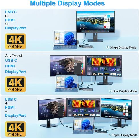 New Thunderbolt 4 Dock Triple Displays 4K@60Hz HDMI+USB C+DP Compatible Surface Pro 12/11/10/9/8/X/7+/7, Surface Laptop 7/6/5/4/3, Surface Go 4/3/2/1, Surface Laptop Go 3/2/1, Surface Book 3/2 in Saudi Arabia