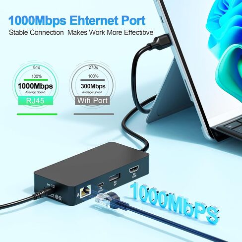 New Thunderbolt 4 Dock Triple Displays 4K@60Hz HDMI+USB C+DP Compatible Surface Pro 12/11/10/9/8/X/7+/7, Surface Laptop 7/6/5/4/3, Surface Go 4/3/2/1, Surface Laptop Go 3/2/1, Surface Book 3/2 in Saudi Arabia