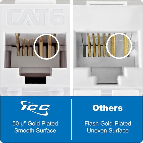 ICC CAT6 RJ45 Keystone Coupler for HD Style, Black, Single in Saudi Arabia