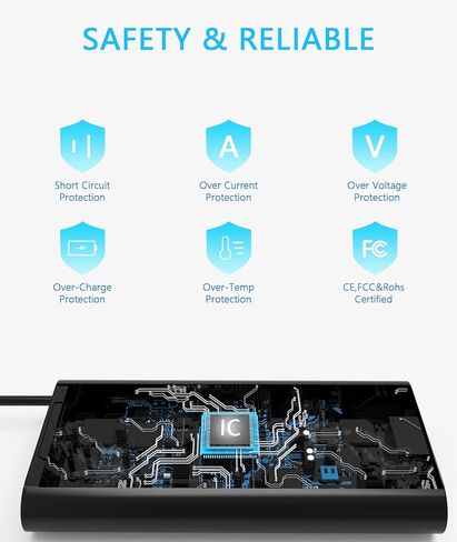 شاحن USB C 130 واط 100 واط 65 واط متوافق مع Dell 14 16 Premium DA14250 DA16250، Pro 13 14 Premium PA14250 PA13250، Pro Max 14 16 Premium MA14250 MA16250 - محول طاقة تيار متردد من النوع C in Kuwait