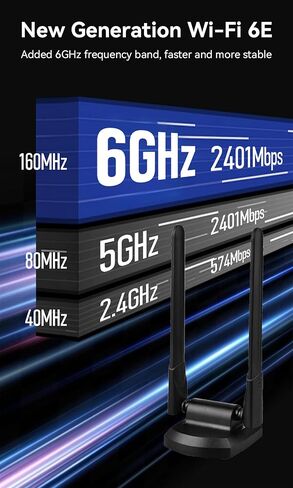 محول واي فاي AXE5400 ثلاثي النطاق واي فاي 6E USB للكمبيوتر المكتبي والكمبيوتر المحمول، هوائي عالي الكسب 6dBi، بدون سائق، USB 3.0، أمان WPA3، MU-MIMO، تبديد الحرارة، يدعم لعبة Esport، Windows 11/10 in Kuwait