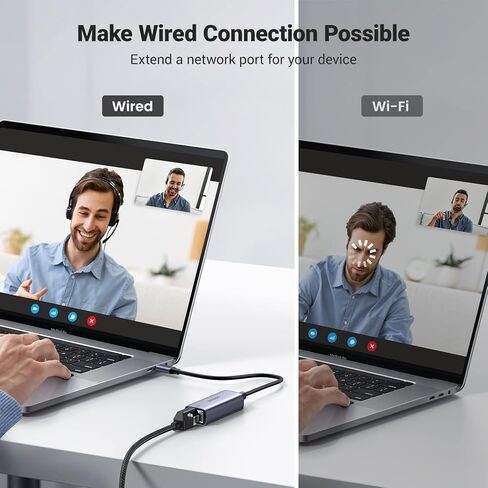 UGREEN USB C to Ethernet Adapter Bundle with 16 Port Gigabit Switch in Kuwait