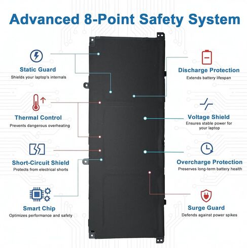 GD03XL Laptop Battery Replacement for HP Envy x360 14 2-in-1 14-fa0000 OmniBook X 14 EliteBook Ultra G1q EliteBook Ultra G1q8 Series Notebook GD03059XL N66215-005 N66000-1E1 N66000-B71 11.58V 59.16Wh in Kuwait