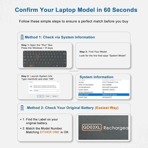 GD03XL Laptop Battery Replacement for HP Envy x360 14 2-in-1 14-fa0000 OmniBook X 14 EliteBook Ultra G1q EliteBook Ultra G1q8 Series Notebook GD03059XL N66215-005 N66000-1E1 N66000-B71 11.58V 59.16Wh in Kuwait
