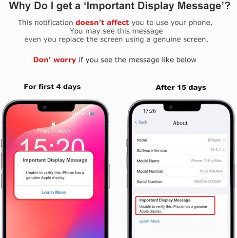 for iPhone 13 Pro Max Screen Replacement 6.7 inch COF LCD Display 3D Touch IPS FHD Digitizer Full Assembly with Repair Tool Kits, Screen Replacement,120Hz Promotion in Saudi Arabia