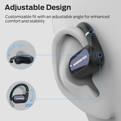 Monster Open Ear AC322، سماعة بلوتوث 5.4، عمر بطارية 36 ساعة، مقاومة للماء IPX5، اتصال واضح، تصميم مريح، زاوية الأذن قابلة للتعديل، ليس من السهل أن تسقط سماعة بلوتوث لاسلكية. in Saudi Arabia