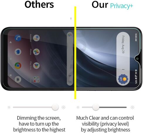 2 Pack for Cricket Icon Plus 2026 Privacy Tempered Glass Screen Protecto, 9H Anti Spy Private Film, Anti-Scratch, Case Friendly in Saudi Arabia