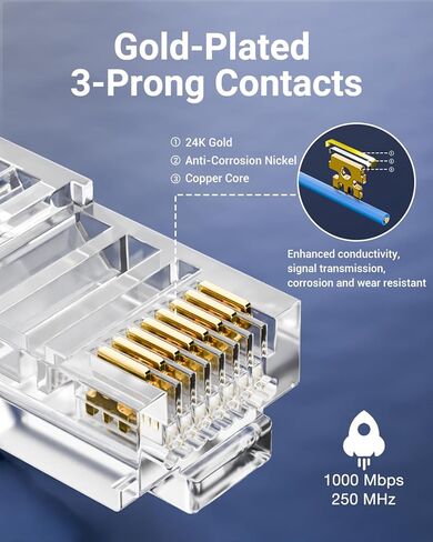 VCE UL Listed Cat6 RJ45 Keystone Jack 5-Pack (Blue) with UL Listed Cat6 Pass Through Connectors 25-Pack in Saudi Arabia