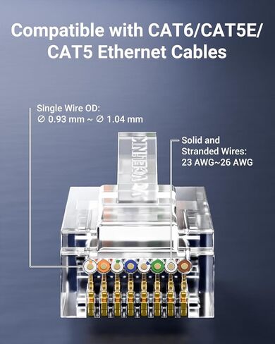 VCE UL Listed Cat6 RJ45 Keystone Jack 5-Pack (Blue) with UL Listed Cat6 Pass Through Connectors 25-Pack in Saudi Arabia