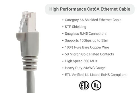 CablesAndKits Cat6A Shielded Ethernet Patch Cable 3FT Gray, 10Gbps High Speed LAN Cable, STP T568B 500MHz 26AWG, Snagless Half-Moon Boot, Pure Copper Wire, RoHS Compliant, UL Listed, ETL Verified in Kuwait