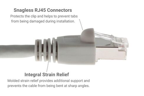 CablesAndKits Cat6A Shielded Ethernet Patch Cable 3FT Gray, 10Gbps High Speed LAN Cable, STP T568B 500MHz 26AWG, Snagless Half-Moon Boot, Pure Copper Wire, RoHS Compliant, UL Listed, ETL Verified in Kuwait