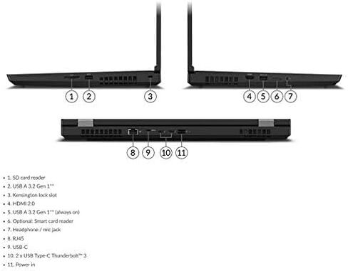 Lenovo ThinkPad P15 Gen 1 - High-End Workstation Laptop: Intel 10th Gen i7-10750H Hexa-Core, 32GB RAM, 512GB NVMe SSD, 15.6" FHD IPS HDR Display, Quadro T2000, Win 11 Pro, Black (Renewed) in Saudi Arabia