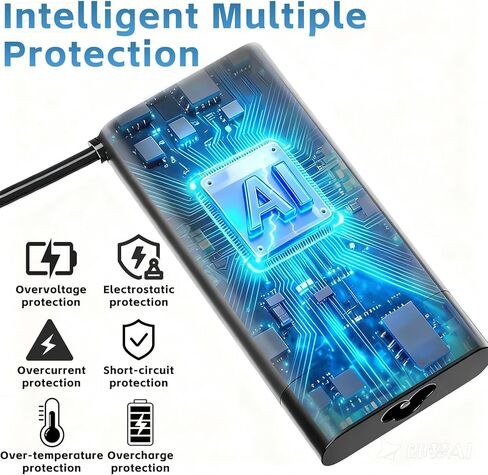 شاحن كمبيوتر محمول 150 وات 135 وات مناسب لجهاز HP ZBook 15 16 17 G5-G8 Studio G3-G8 x360 OMEN 15 17 Victus 15 Pavilion Gaming 15 17 Spectre TPN-CA11 TPN-DA09 محول التيار المتردد لإمداد الطاقة in Kuwait