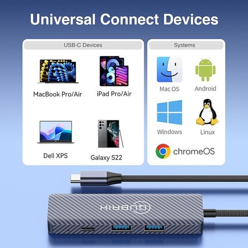 USB C 5 في 1 محور 10 جيجابت في الثانية USB-C/A 3.2 منافذ 4K 60HZ HDTV 100W PD شحن سريع متوافق مع أجهزة MacBook Pro/Air/Dell XPS/iPad Pro Aluminium Splitter/Surface Pro/Thunderbolt المحمولة. in Saudi Arabia