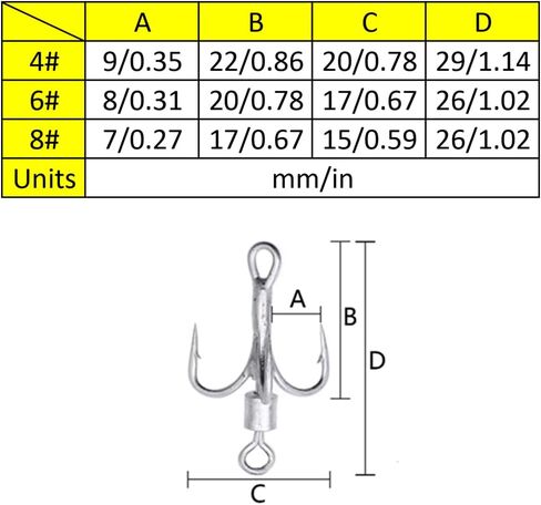 SEIWEI 5pcs 6# Bladed Treble Hooks with Willow Blade Replacement Bladed Spinner Treble Hooks for Trout Bass Freshwater Saltwater Fishing Lures Fishing Spoons-Silver in Saudi Arabia