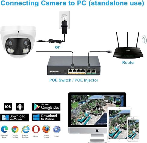 كاميرا بانورامية 8 ميجابكسل 4K بعدسة مزدوجة PoE IP Security خارجية بزاوية واسعة 180 درجة، رؤية ليلية بالألوان الكاملة 24/7، غلاف معدني، H265، IP66، NVR أو Windows PC مطلوب، كاميرا Onvif PoE IP، متوافقة مع NDAA in Saudi Arabia