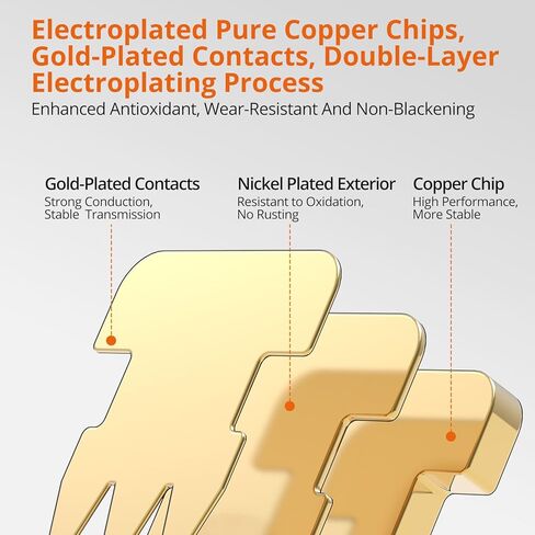 Proster Cat6 Pass-Through RJ45 Connectors - 100PCS Gold Plated Ethernet Connectors with Blue Boots & Storage Jar, for 23-24 AWG Solid/Stranded UTP Cable, T568A/T568B in Kuwait