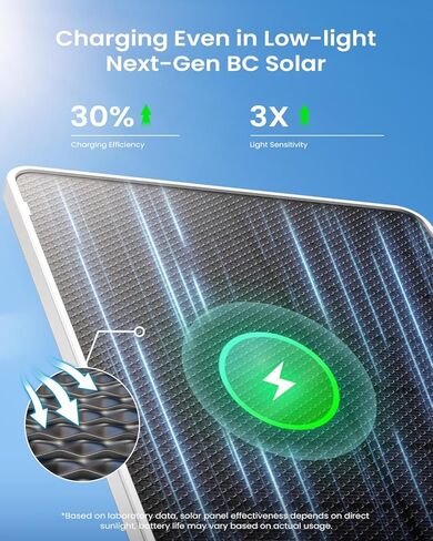 ieGeek Solar Security Camera Wireless Outdoor – 2K 3MP WiFi Camera with Removable Solar Panel, Long Battery Life, 360° Pan Tilt, Color Night Vision, AI Detection, 2-Way Audio, IP65 for Home Security in Kuwait