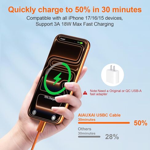 كابل شاحن سيارة USB A إلى USB C لهاتف iPhone 17 16 بطول 3 أقدام، سلك شحن سريع مجدول من النوع C وتشغيل السيارة لهاتف iPhone 17 Pro Max 16e 16 Pro Max 15/iPad 11 10th لهاتف Samsung S25 S24 S23 Ultra Pixel Phone، برتقالي in Kuwait
