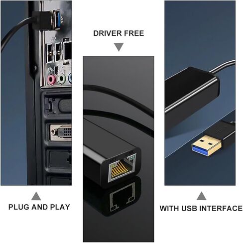 محول شبكة جيجابت إيثرنت من HOMSFOU USB 3.0 إلى 1000 ميجابت في الثانية لأجهزة الكمبيوتر المحمول وأجهزة الكمبيوتر المكتبية المتوافقة مع نظام التشغيل Windows وملحقات LAN عالية السرعة للاتصال السلكي in Kuwait