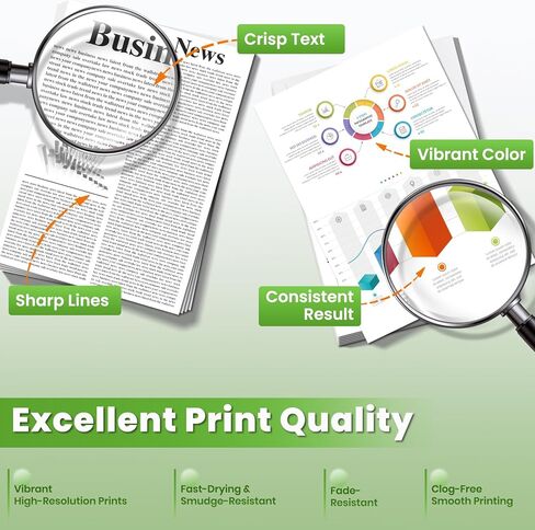 خراطيش حبر 910XL 910 متوافقة مع مجموعة خرطوشة الحبر HP 910 XL HP910XL HP910 تعمل مع Officejet Pro 8025e 8025 8028e 8028 8035e 8035 OfficeJet 8015e 8022e 8015 8022، 4 عبوات in Kuwait